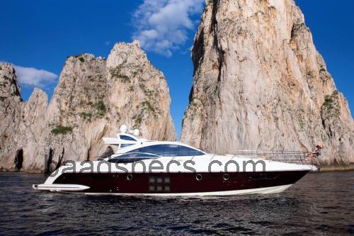 Specifikationer og anmeldelser